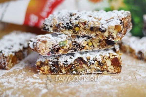 ����������� �������: ��� ����������� ������� �������� � ������� � ��������