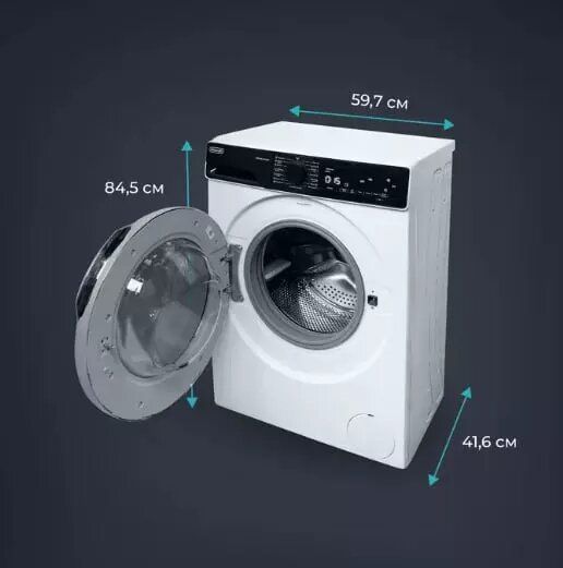 ����� ���������� ������ � 2025 ����: ��� �� ���������?