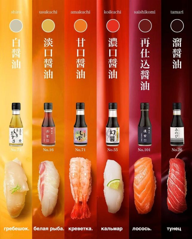 ��������� ������ ���� ��� ����: �������� ��� ���� ������ ��������� � ���������