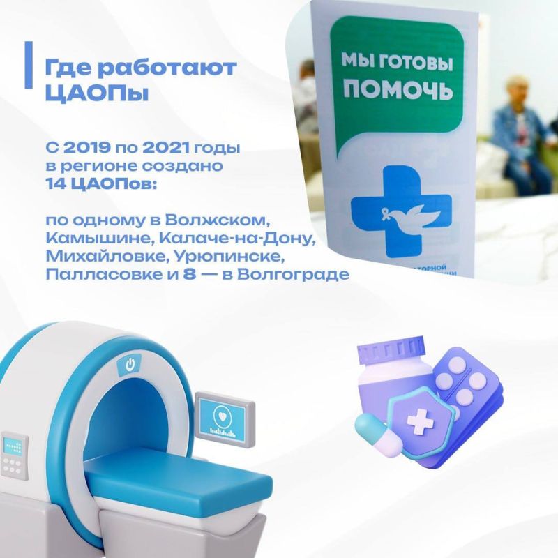 Как ЦАОПы помогают жителям Волгоградской области?