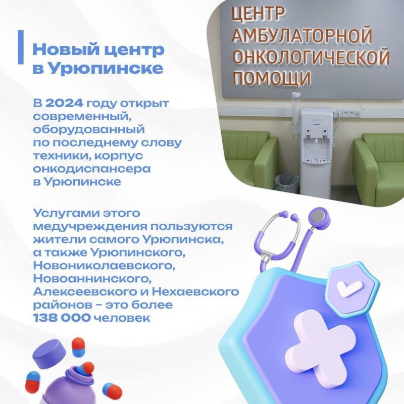 Как ЦАОПы помогают жителям Волгоградской области?