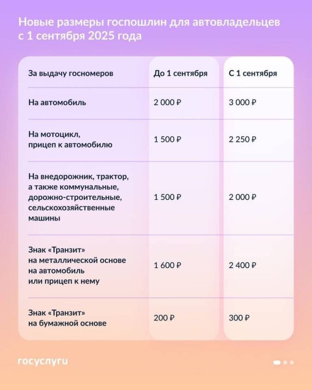       1 ,  
