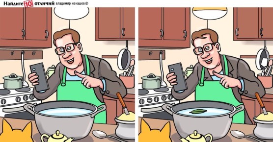 Современное искусство кулинарии с помощью технологий