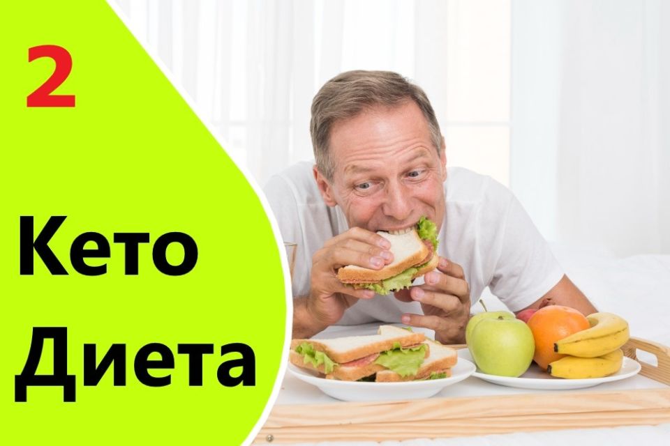 Путь в кето: 7 дней борьбы за новое «Я» без стресса и срыва