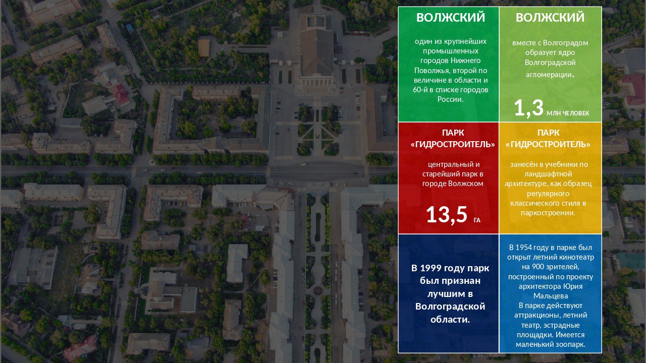 Для потенциальных инвесторов федерального и регионального уровней подготовлена и разослана инвестиционная презентация парка "Гидростроитель" Для потенциальных инвесторов федерального и регионального уровней подготовлена и разослана инвестиционная презентация парка "Гидростроитель"