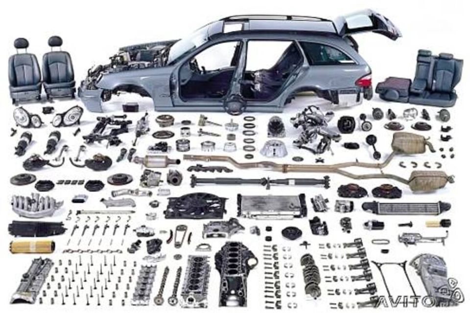 Как вернуть автозапчасти: права потребителя в 2025 году