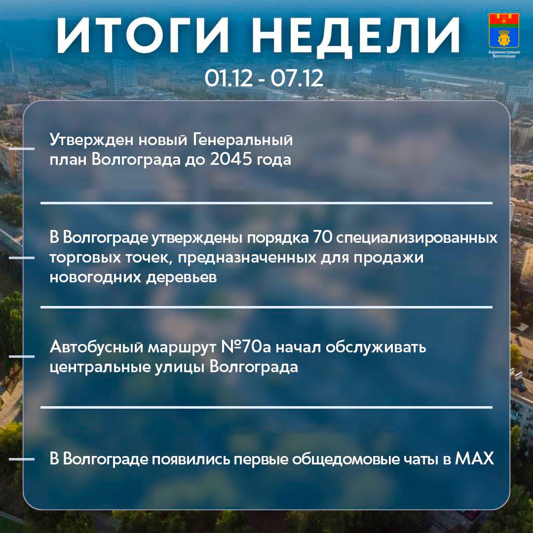 Итоги прошедшей недели