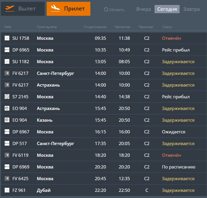 В аэропорту Волгограда из-за шторма задерживаются 15 рейсов В аэропорту Волгограда из-за шторма задерживаются 15 рейсов