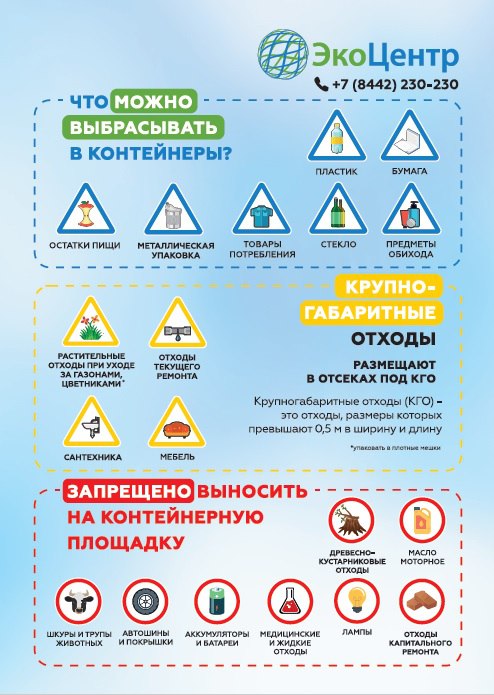 Жители города регулярно задают депутатам гордумы вопросы по поводу вывоза мусора