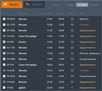 В аэропорту Волгограда из-за шторма задерживаются 15 рейсов