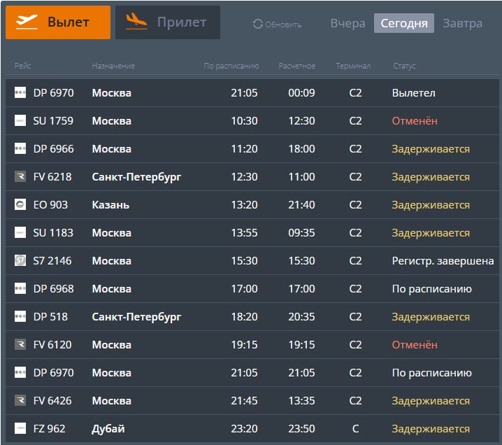 В аэропорту Волгограда из-за шторма задерживаются 15 рейсов