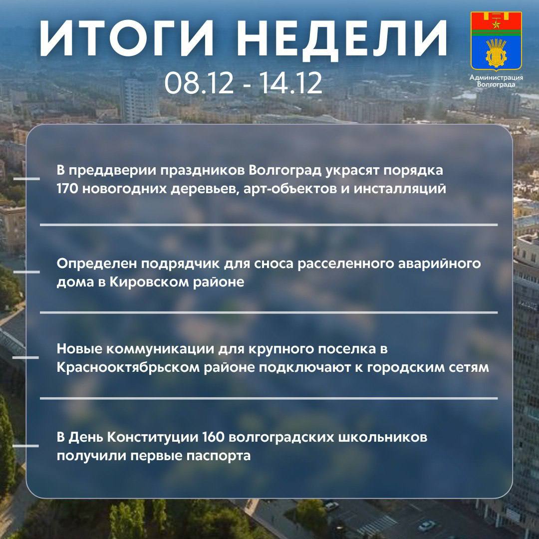 Итоги прошедшей недели