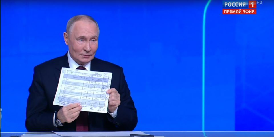 ���� ��� ���������� 1%, �� ���� ����� �� ���������, �� ����� ���� 9,7%, � � �������� ���� 3,1%, ������ �����