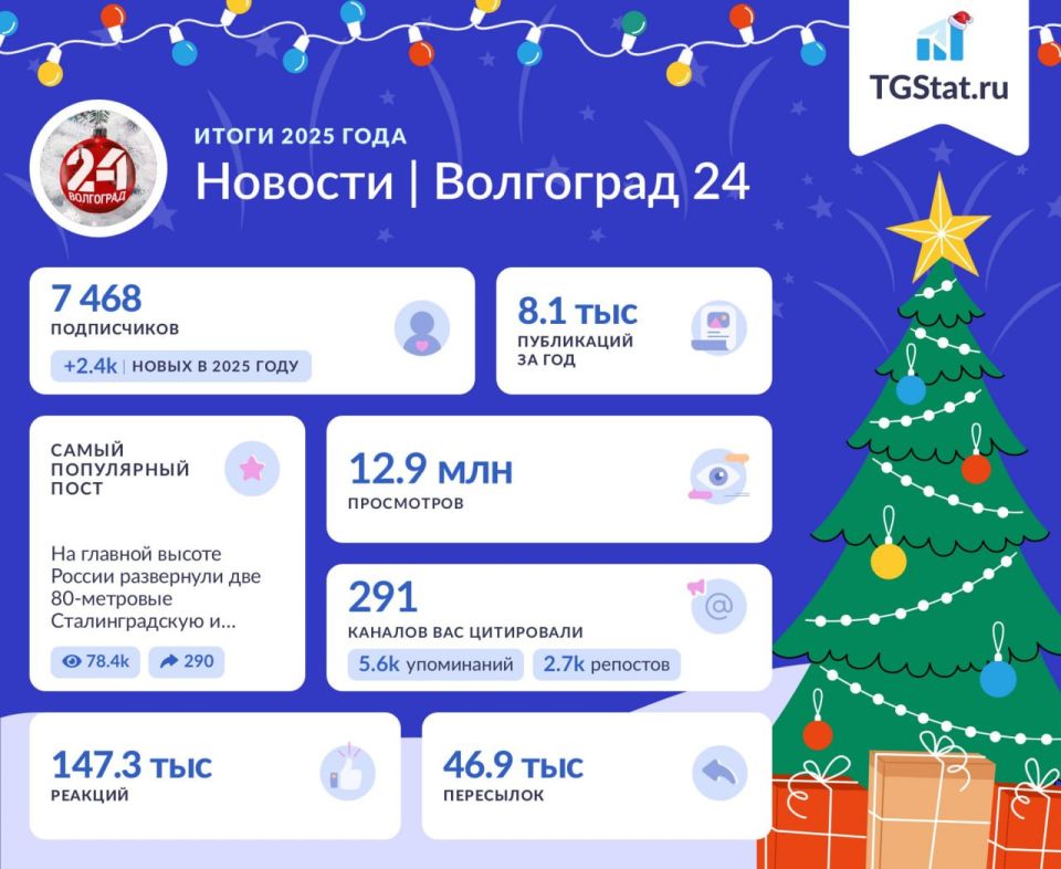 �������� ����� ��������� ���� ��� ������ Telegram-������!