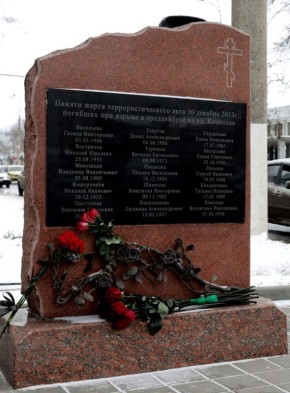 �������� ������ ������ ������� � ���������, �������������� �� ����� ������� ����������� 15� �� ����� ��������