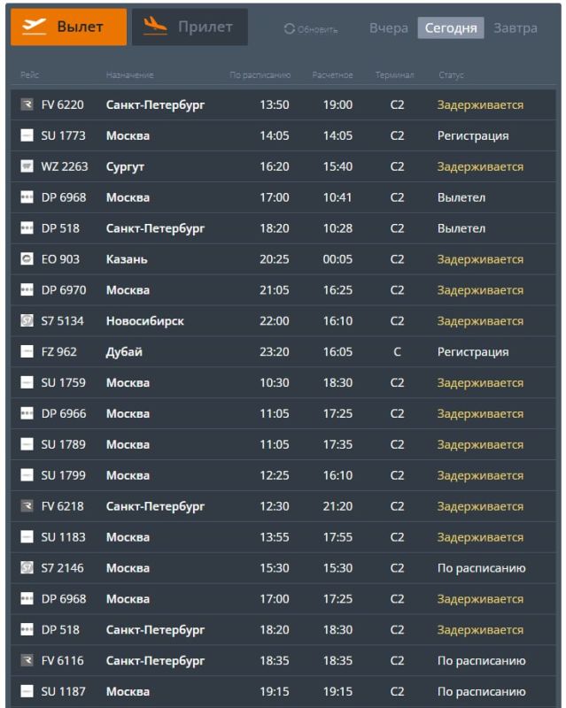 ��������� �������� ������ ���������� ������������� � ��������� ����������