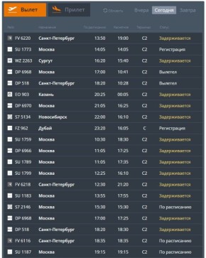 ��������� �������� ������ ���������� ������������� � ��������� ����������