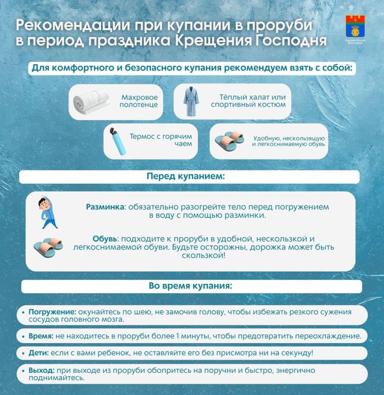 � ���������� ����������� ���������� � ��������� �������� ��������: ���������� ���� �������