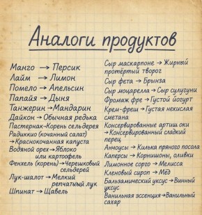 ������������ ��������: ��� ������� ������ ������ ���������