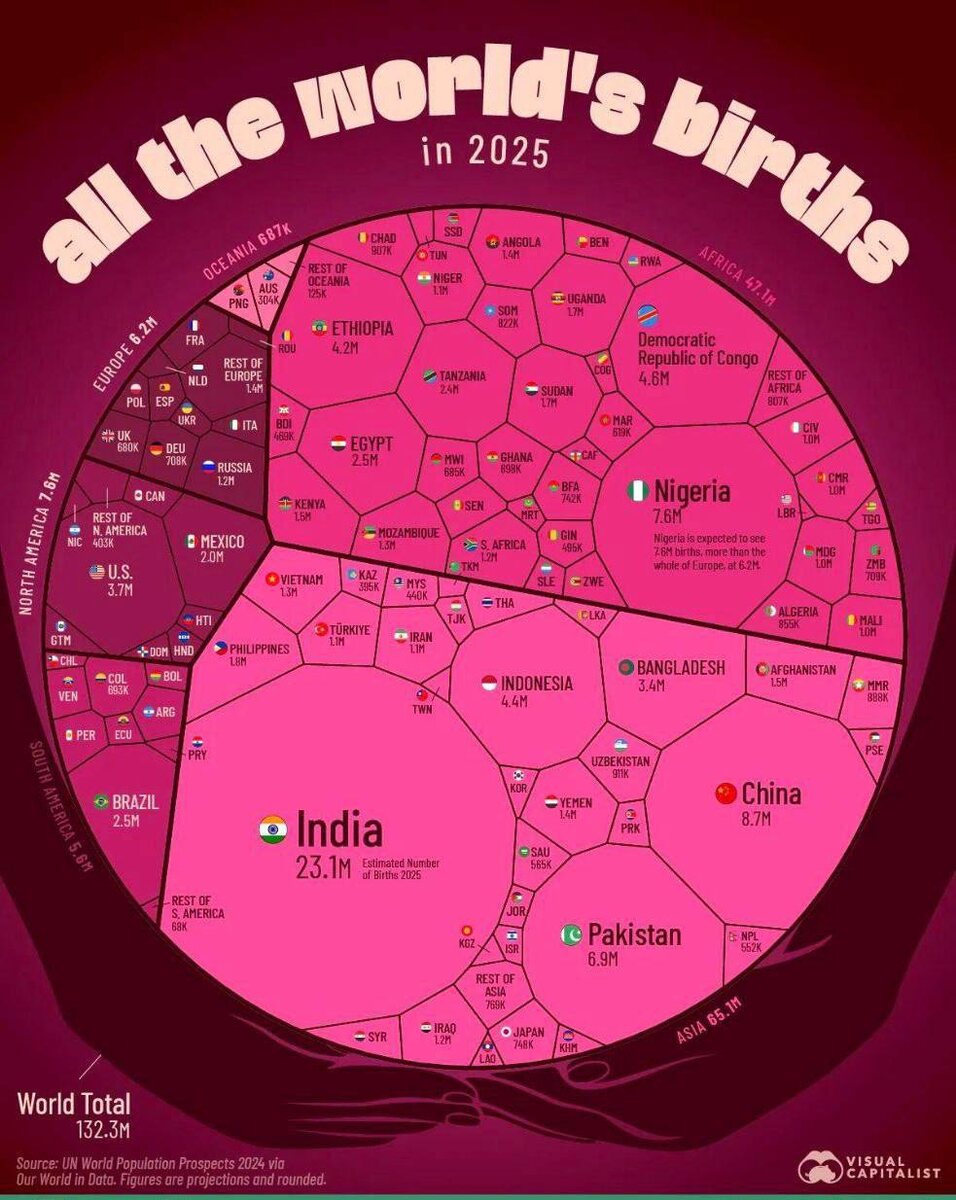 Демографические изменения: белая раса на грани вымирания