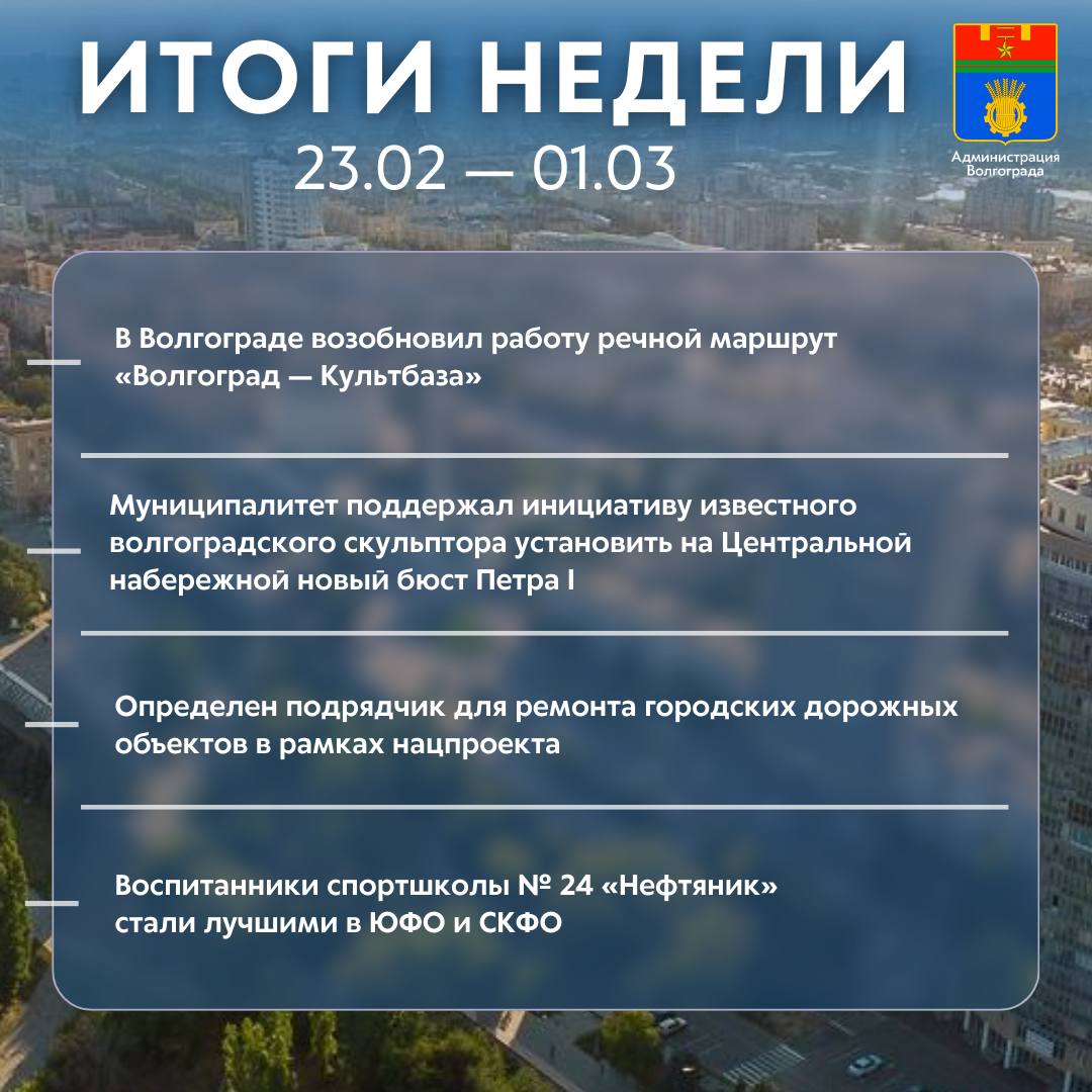 Итоги прошедшей недели