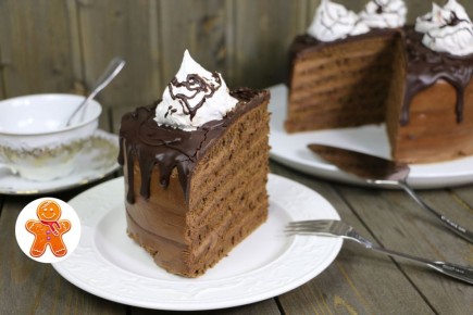 ��������� ���������� ���� �� ���������: ������� � ������� �������