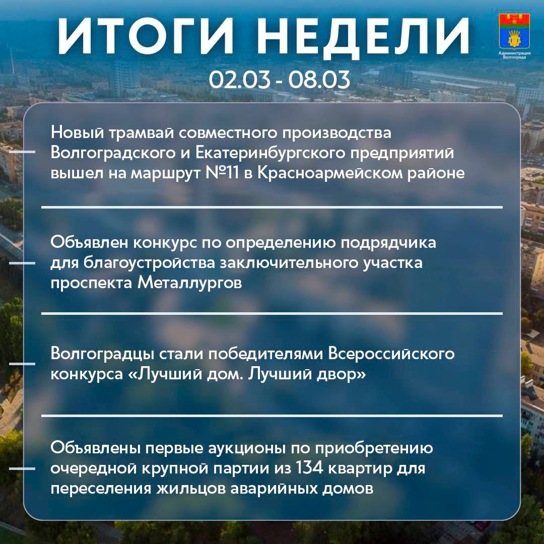 Итоги прошедшей недели