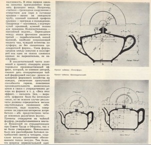 �������� ������ �������� � �������� �������