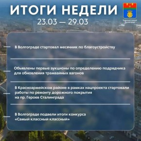 Итоги прошедшей недели