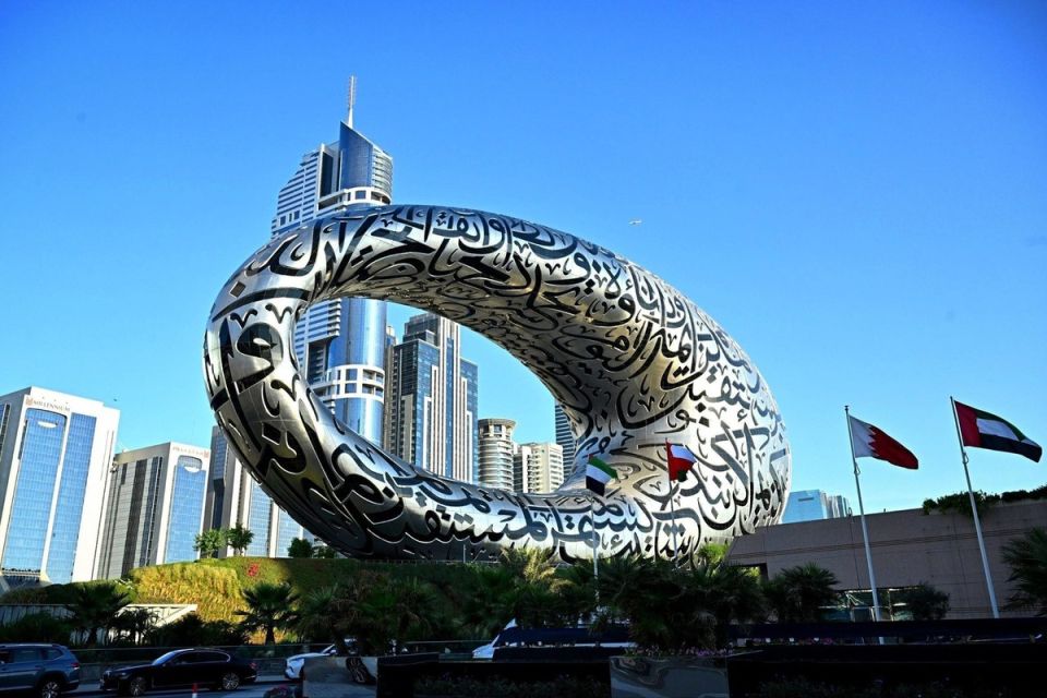 ����������� ��� ��������: ��� ������������� ������ ������ �������� � ��������� �� ������� ������