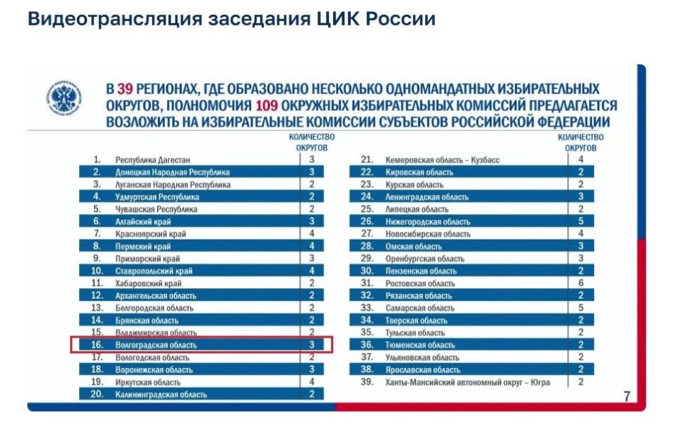 ��� ������ � ���� ��������� 3 ������ ������� ������� � ���������� ���������� �������� ������������� �������� �� ������� ��������� ��������������� ���� ������������ �������� ���������� ��������� �������� ������ ��...