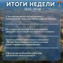 Итоги прошедшей недели