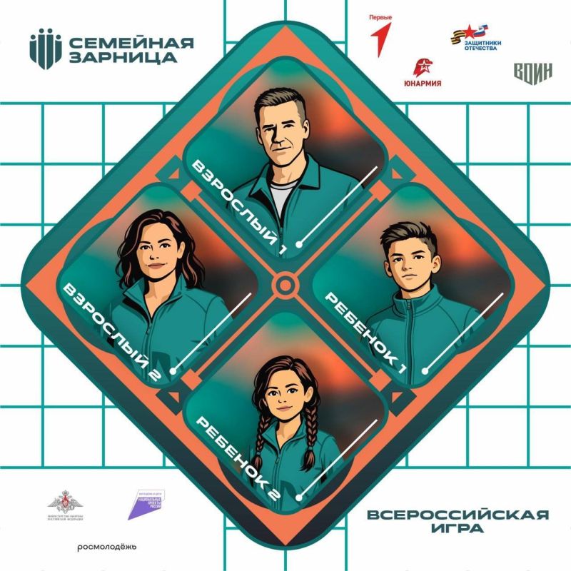 ��� ����� ����� ���������� ��������� �������� � ������ ����� ������ ������?