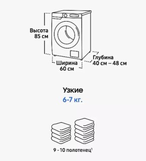 ��� ��������� ��������� ���������� ������: ������� ��������� ������