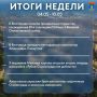 Итоги прошедшей недели