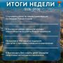 Итоги прошедшей недели