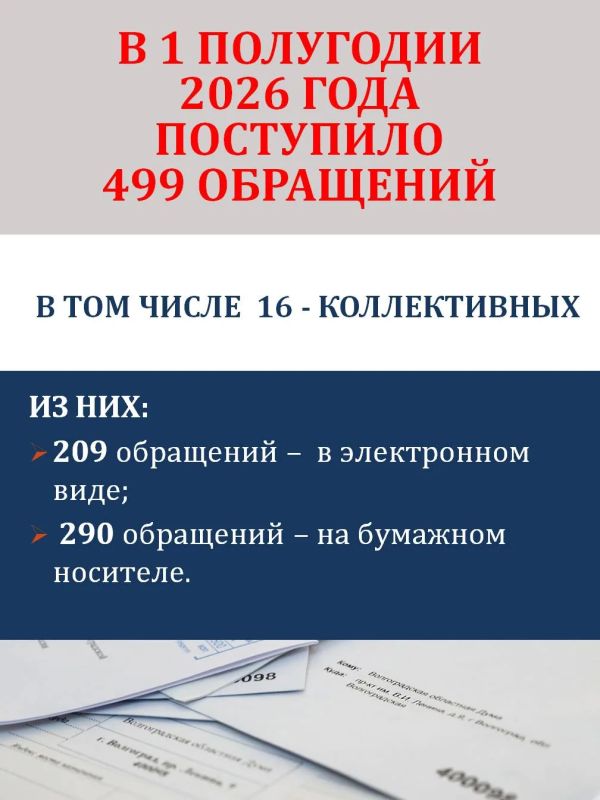 Итоги работы с обращениями граждан в 1 полугодии 2026 года в карточках Итоги работы с обращениями граждан в 1 полугодии 2026 года в карточках