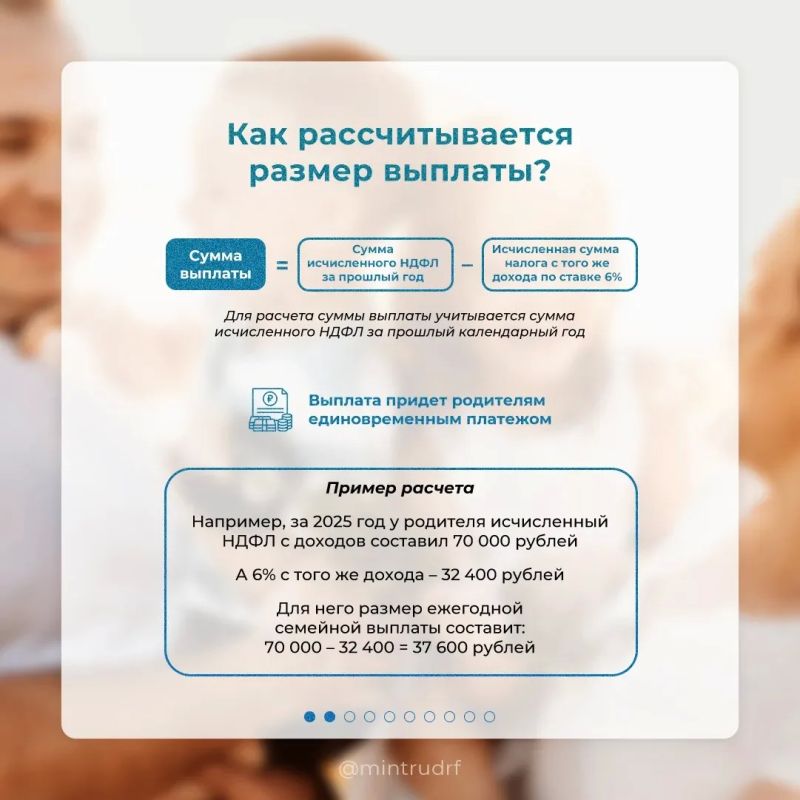 С 1 июня до 1 октября 2026 года можно оформить и получить дополнительную поддержку через механизм ежегодной семейной выплаты С 1 июня до 1 октября 2026 года можно оформить и получить дополнительную поддержку через механизм ежегодной семейной выплаты