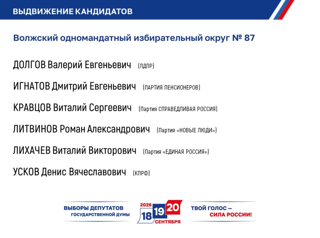 ИКВО завершила прием документов о выдвижении от кандидатов в депутаты Государственной Думы ИКВО завершила прием документов о выдвижении от кандидатов в депутаты Государственной Думы