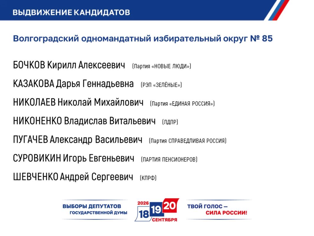 ИКВО завершила прием документов о выдвижении от кандидатов в депутаты Государственной Думы ИКВО завершила прием документов о выдвижении от кандидатов в депутаты Государственной Думы