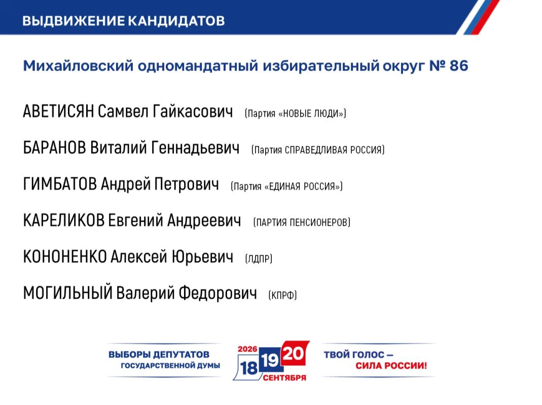 ИКВО завершила прием документов о выдвижении от кандидатов в депутаты Государственной Думы ИКВО завершила прием документов о выдвижении от кандидатов в депутаты Государственной Думы
