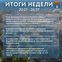 Итоги прошедшей недели