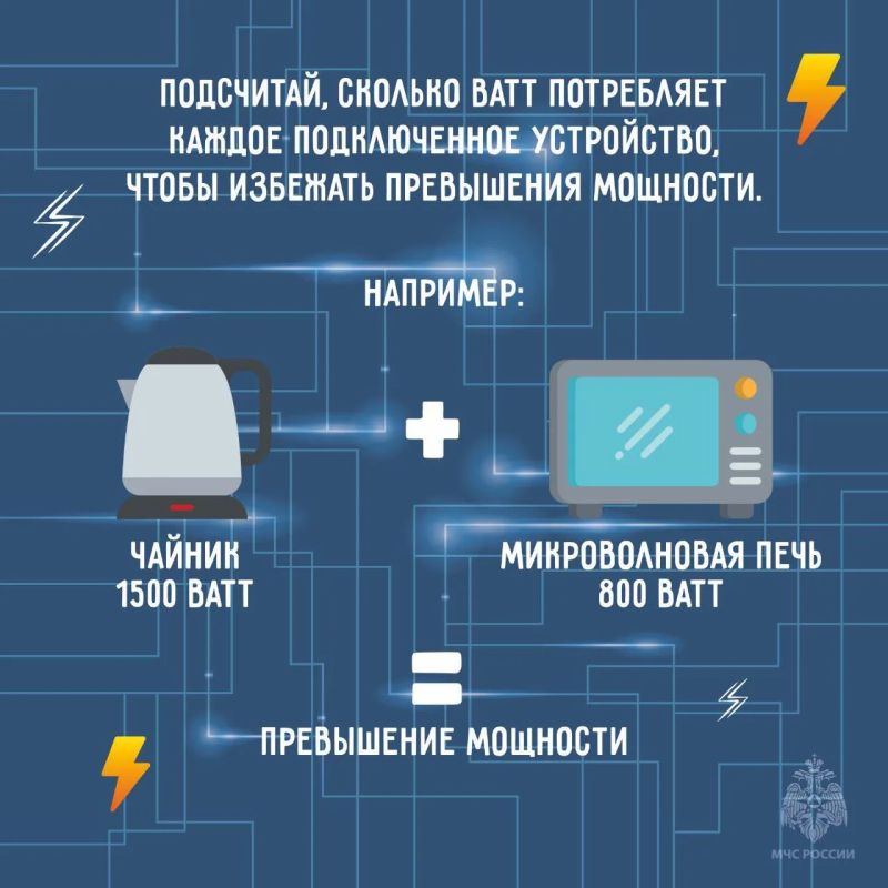 Сетевые фильтры: удобство или угроза Сетевые фильтры: удобство или угроза