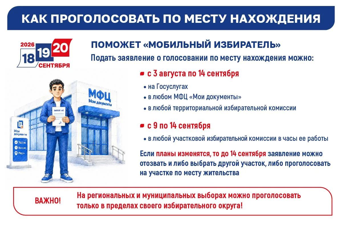 В Волгоградской области начинают работу участковые избирательные комиссии В Волгоградской области начинают работу участковые избирательные комиссии