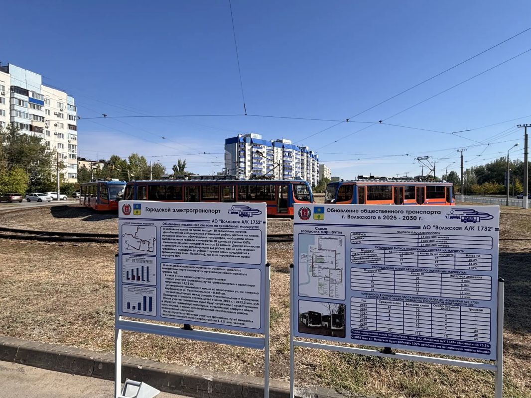 Новый транспорт в Волжском Новый транспорт в Волжском