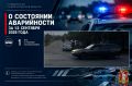 О состоянии аварийности за 14 сентября 2026 года
