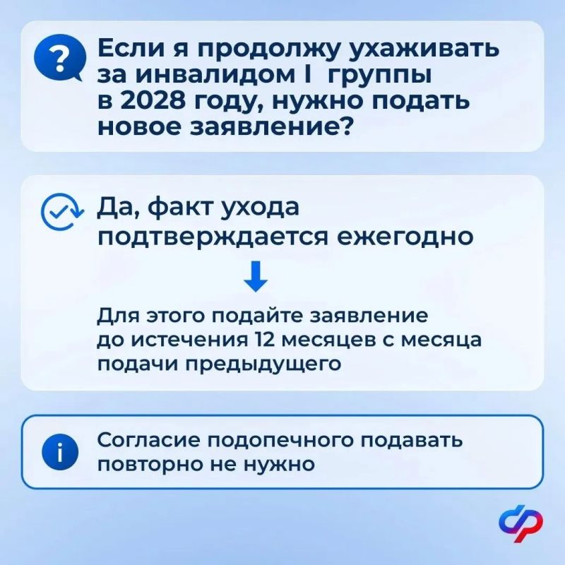 С 1 января 2027 года меняются правила подтверждения ухода за пожилым или человеком с инвалидностью С 1 января 2027 года меняются правила подтверждения ухода за пожилым или человеком с инвалидностью