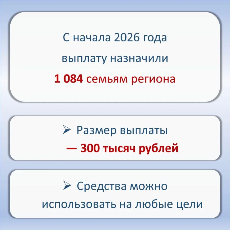 1 084 семей Волгоградской области с начала 2026 года получили региональную единовременную выплату при рождении третьего или последующего ребенка 1 084 семей Волгоградской области с начала 2026 года получили региональную единовременную выплату при рождении третьего или последующего ребенка