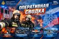 #Оперативная_Сводка. В Волгоградской области за минувшие сутки: ЧС не произошло; На водных объектах происшествий не зарегистрировано