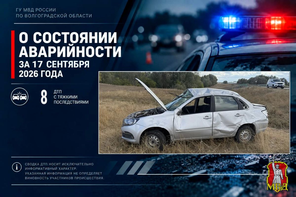 О состоянии аварийности за 17 сентября 2026 года